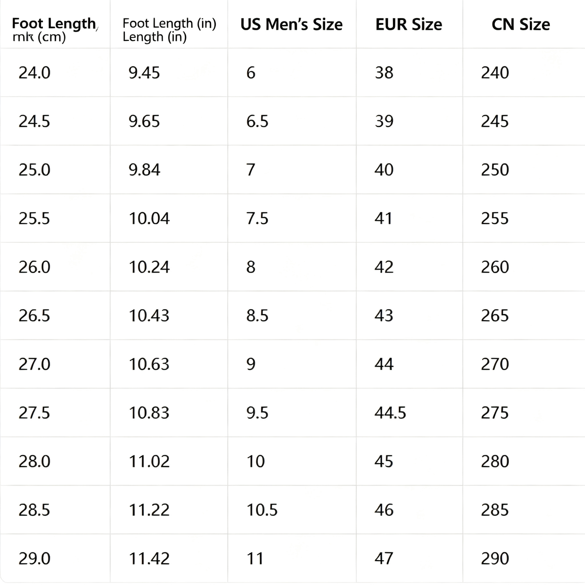Nike Air Max Sneakers | EU 35¨C46